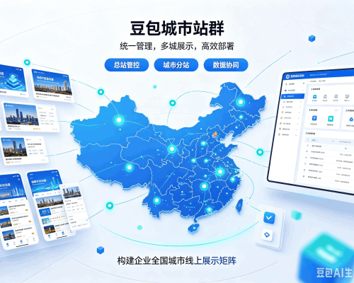 郾城豆包城市站群